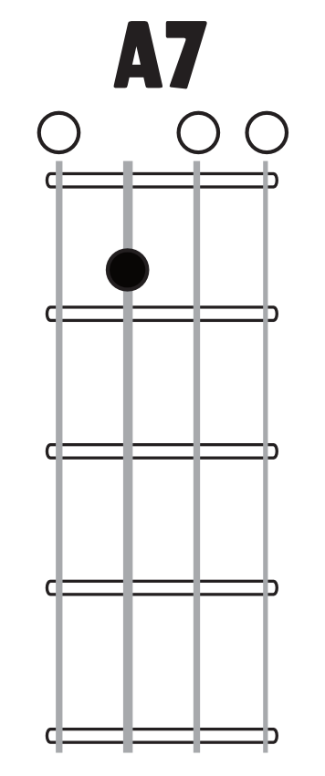 A chord image