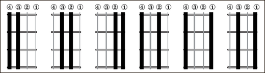 UL112_two_str_combos