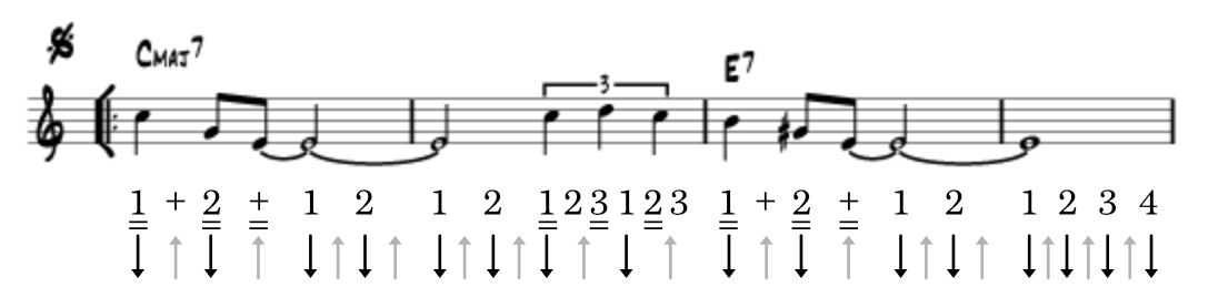 UL428/All-of-Me-Counting