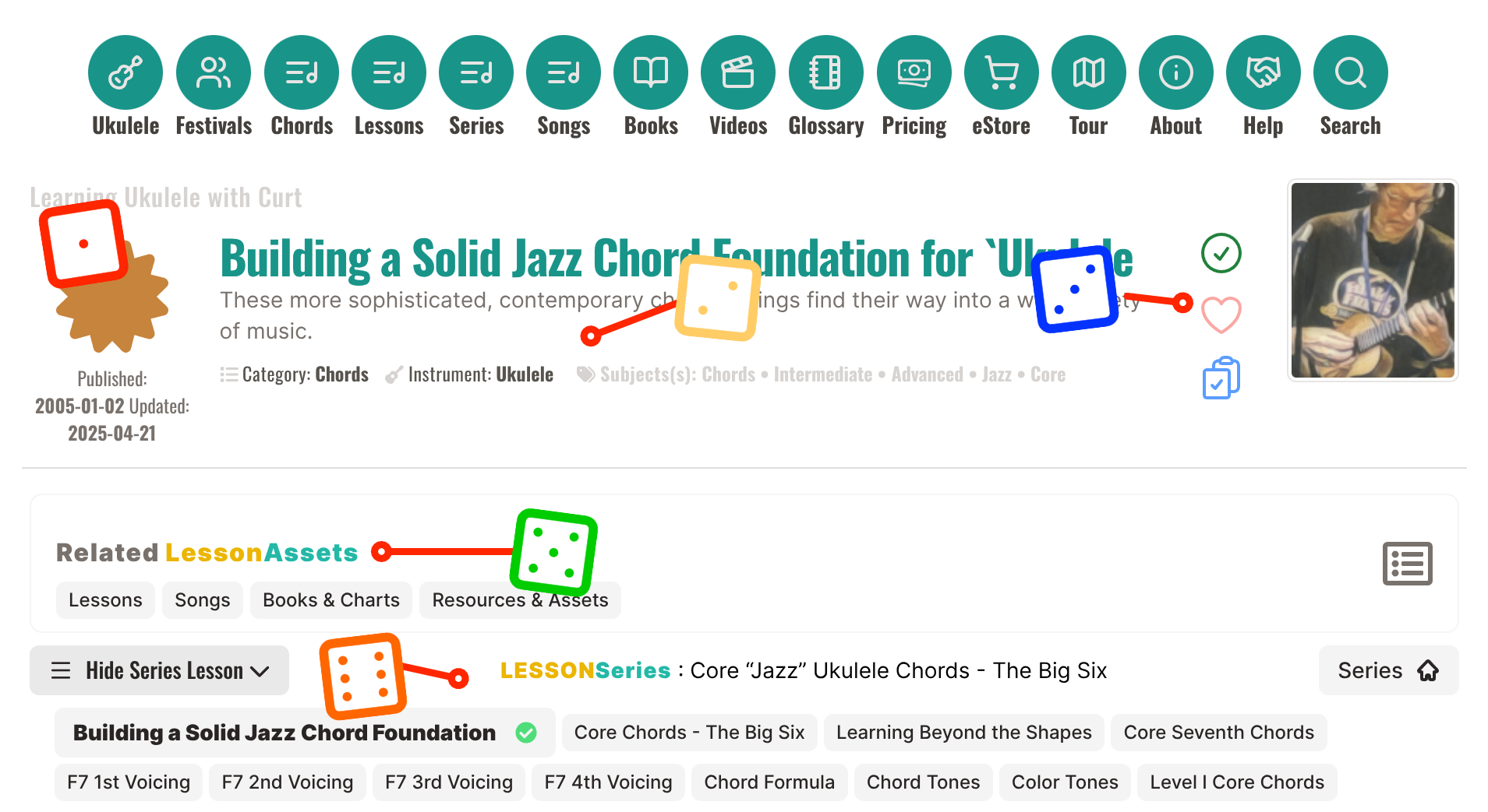 Lesson-Info-PubInfo-Information-Numbered