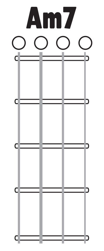 Am7 chord image